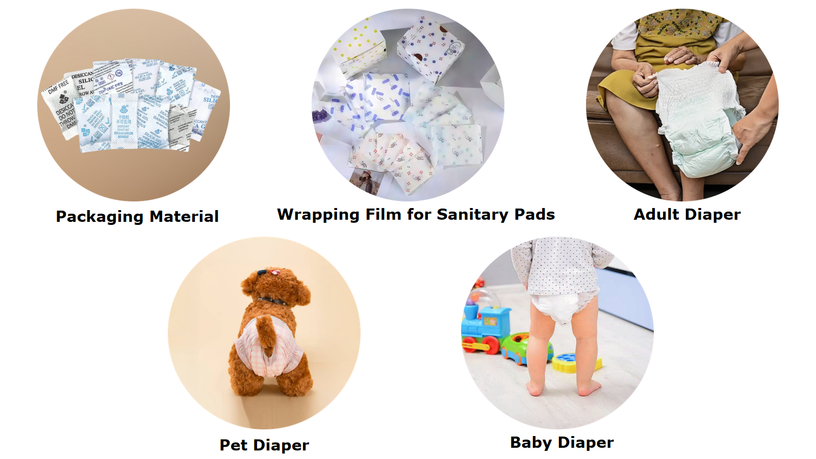 Different Applications of Laminated PE Films